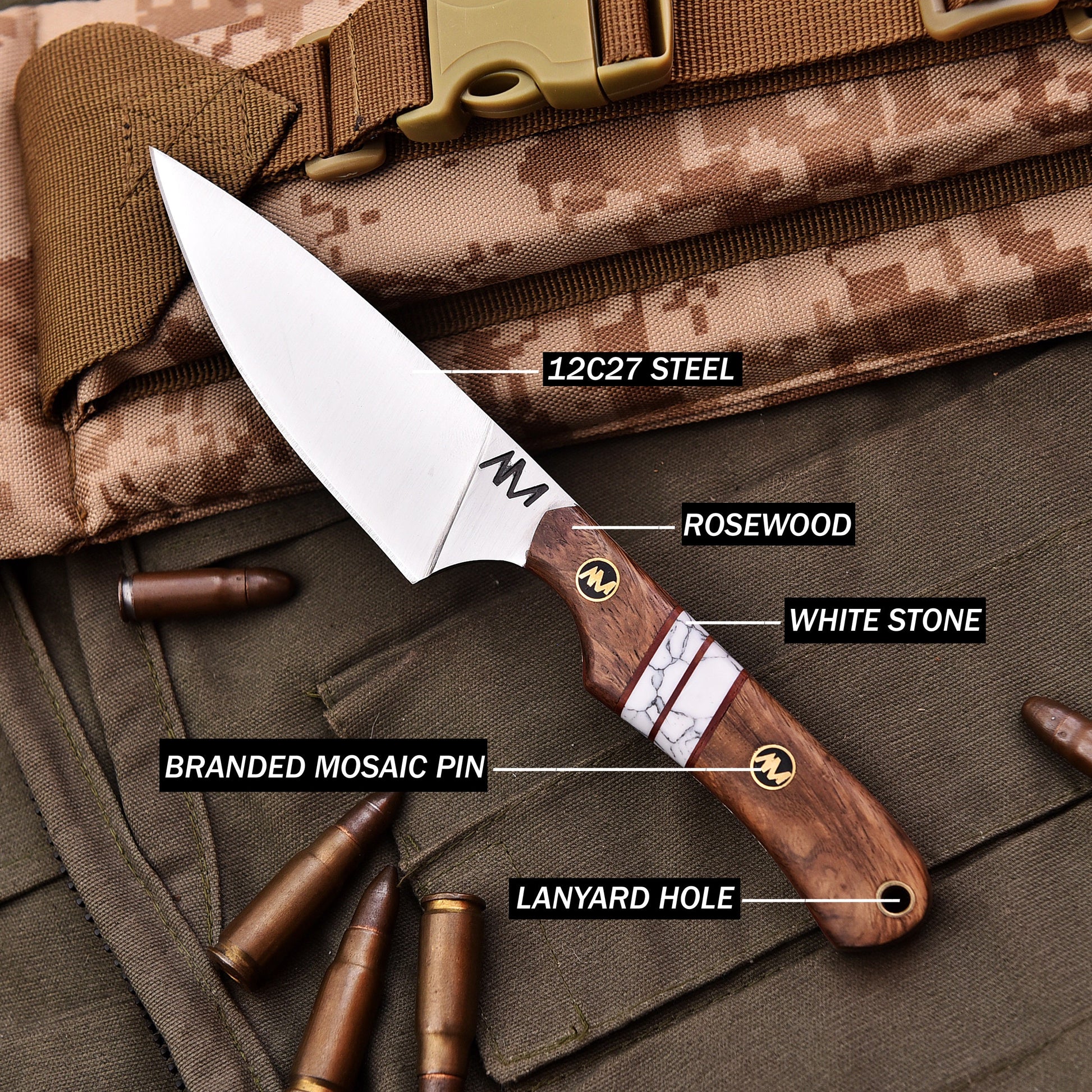 Knife with labeled features on a camouflage background