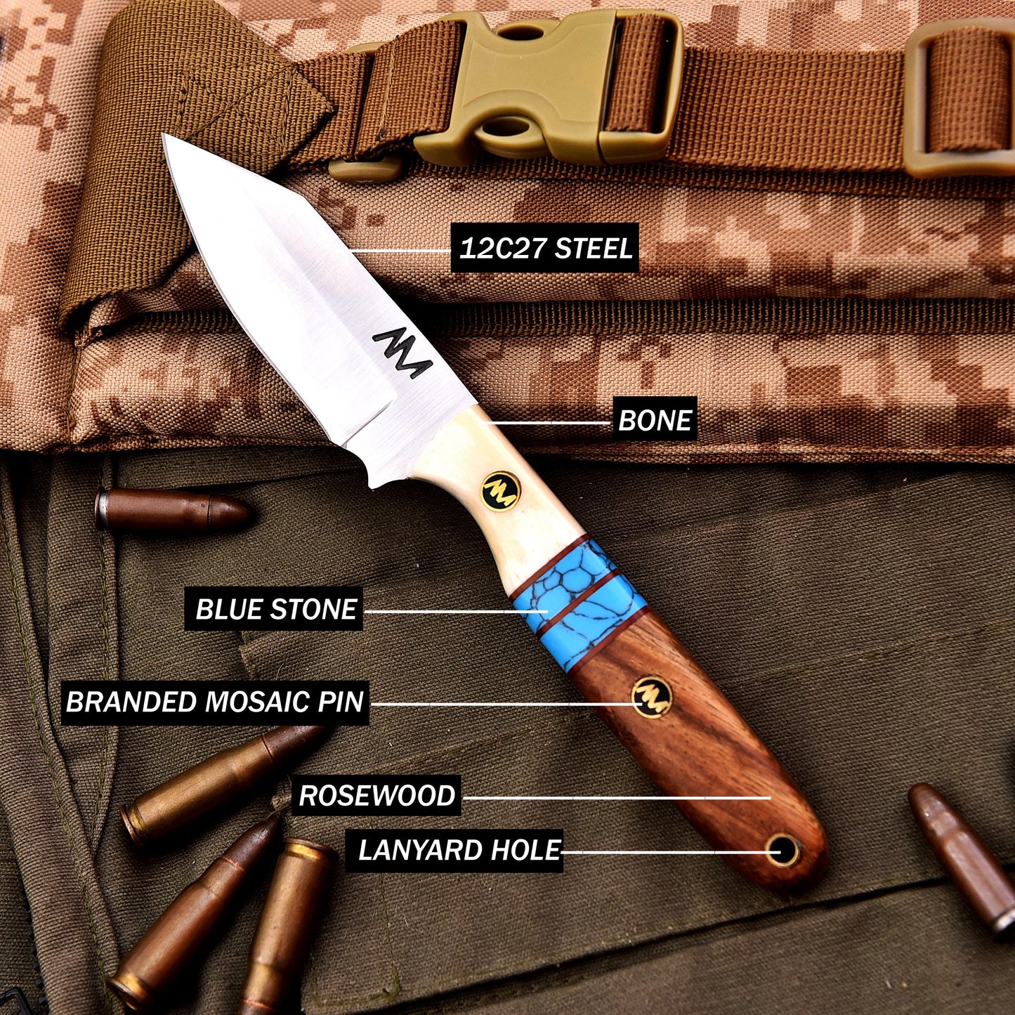 Knife with labeled features on a camouflage background