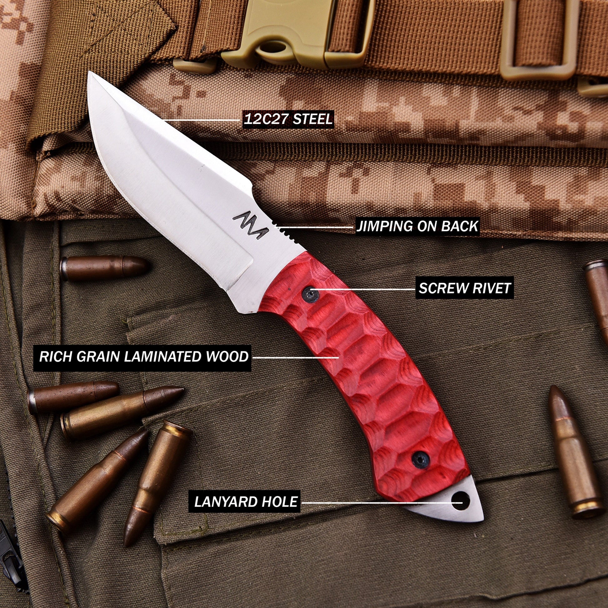 Red-handled knife with features labeled on a camouflage background