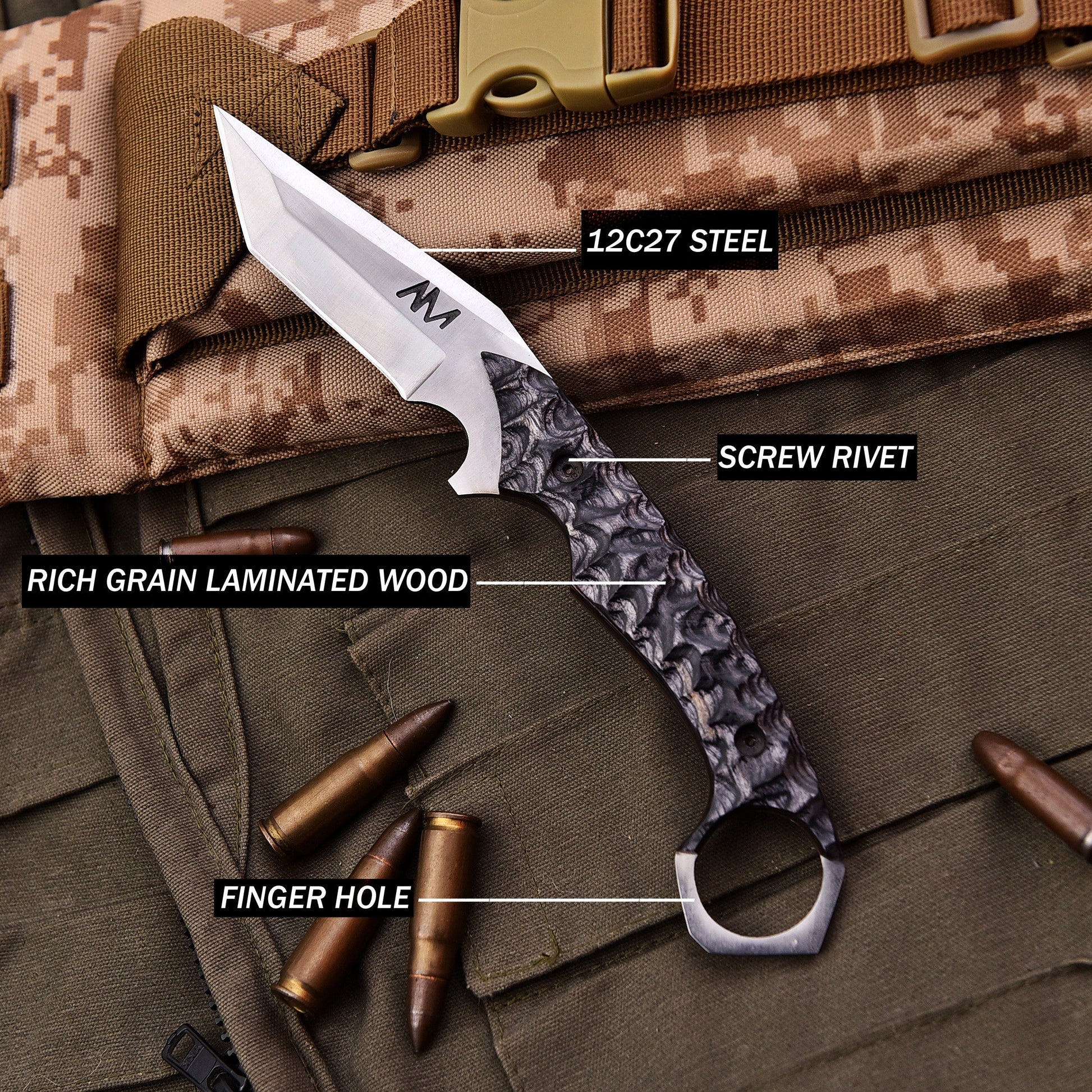 Knife with labeled features on a camouflage background