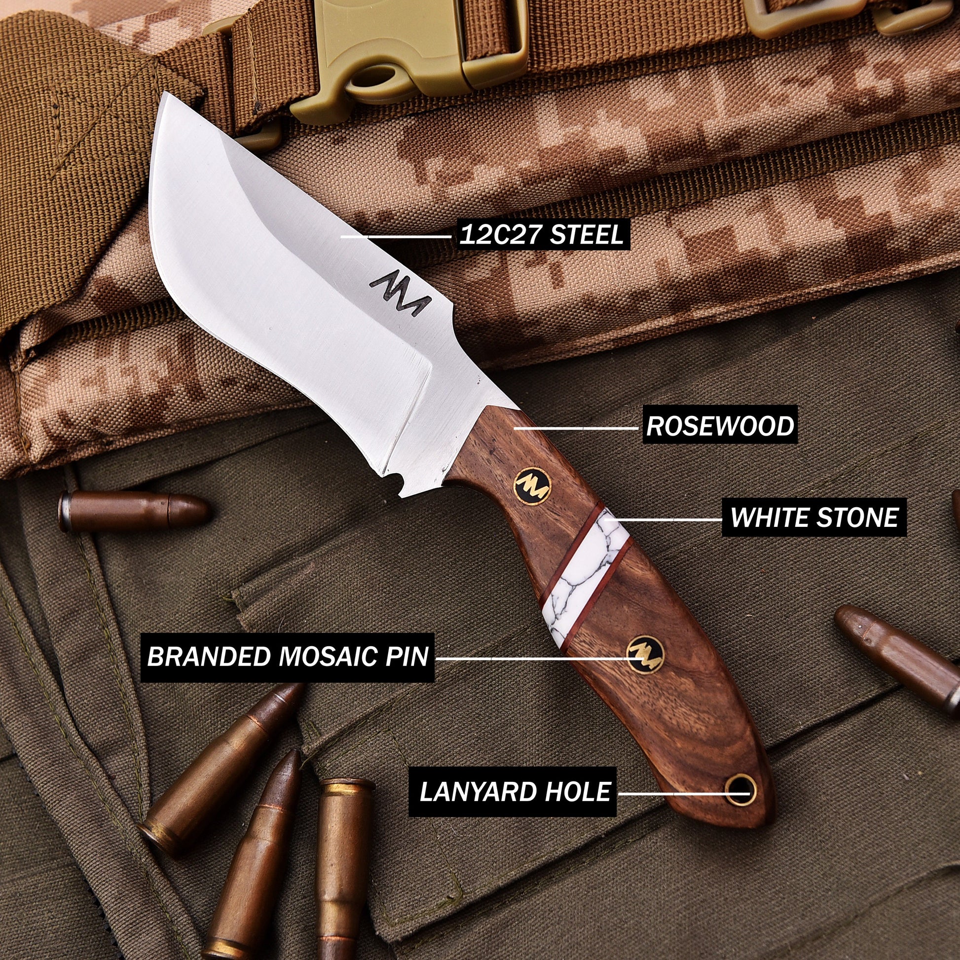 Knife with labeled features on a camouflage background