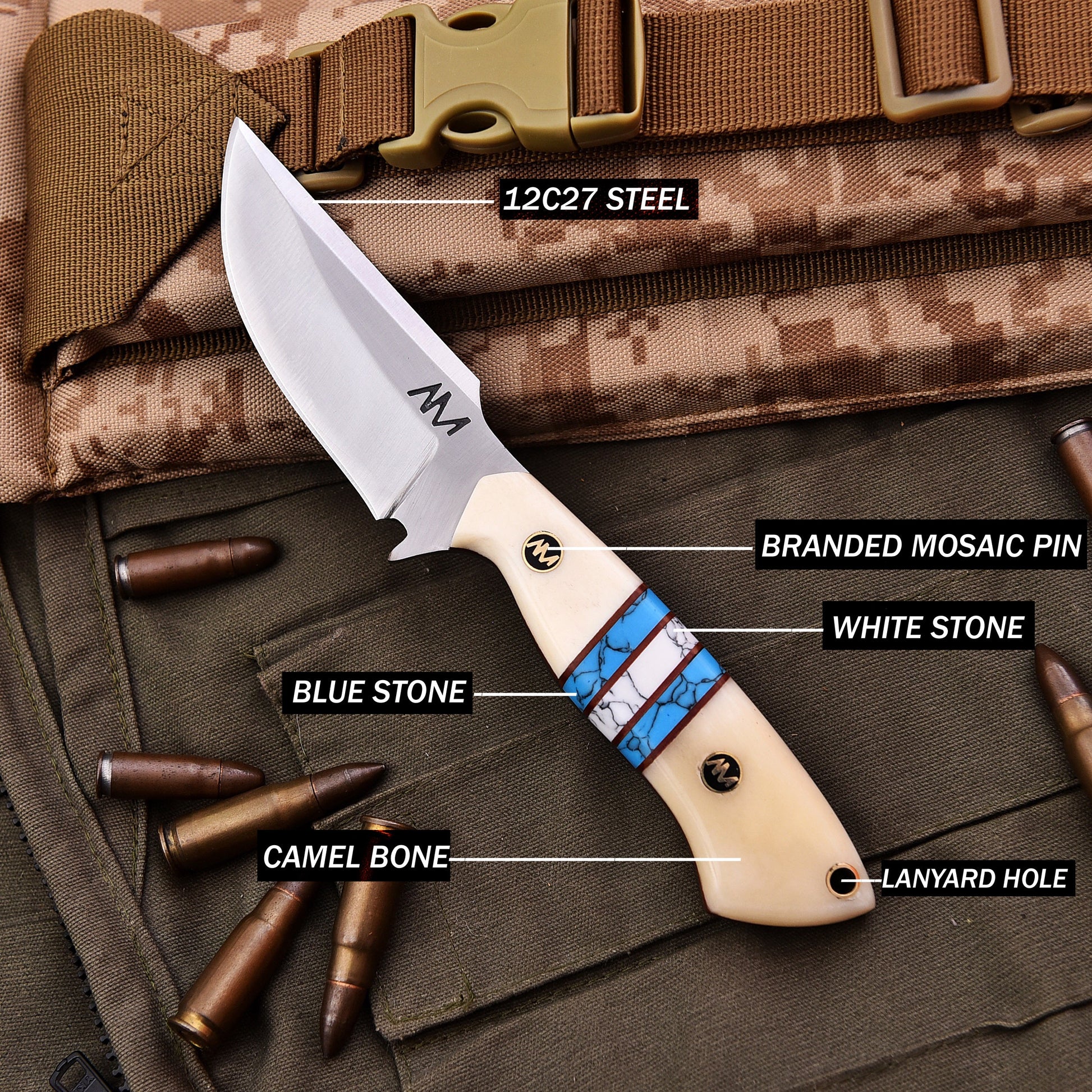 Tactical knife with labeled components on a camouflage background